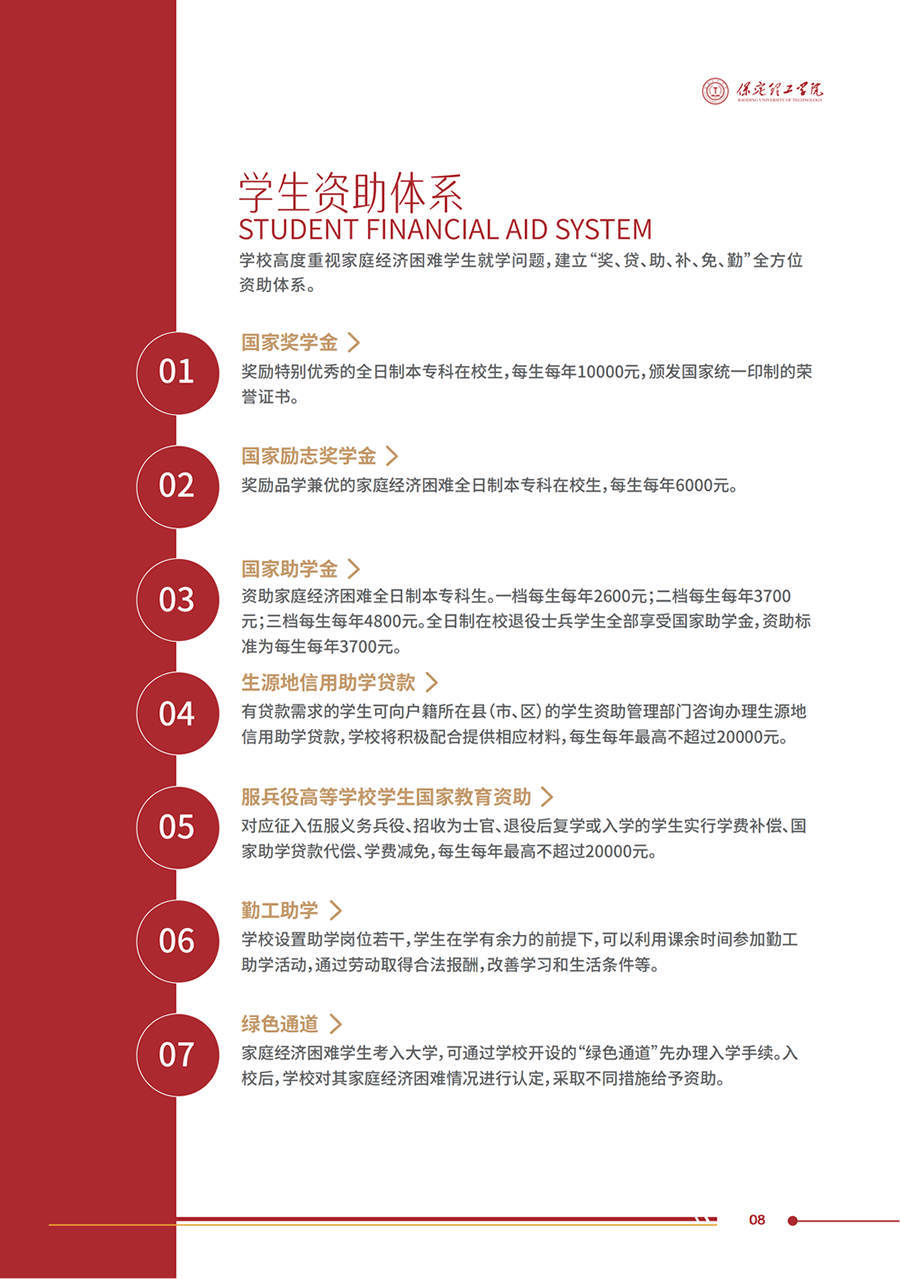 保定理工學(xué)院2025年高職單招招生簡章