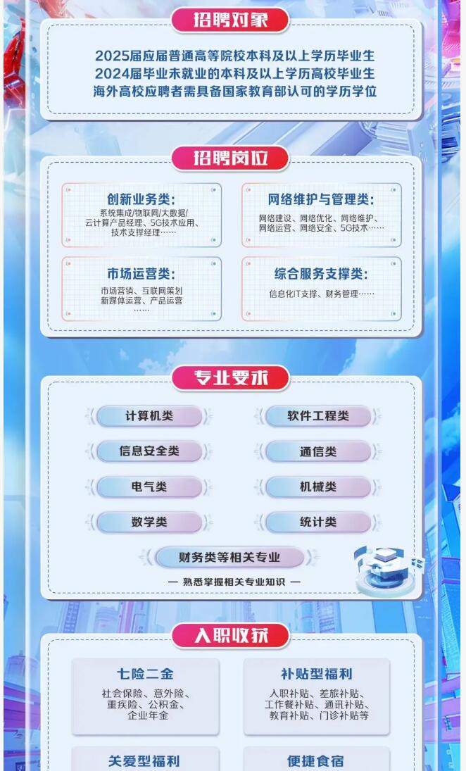 【招聘信息】|| 中國聯(lián)通分公司2025屆校園招聘