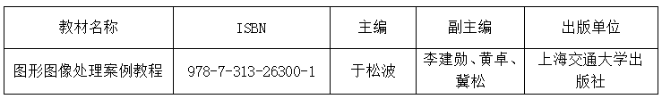 保定理工學院“十四五”職業(yè)教育規(guī)劃教材推薦公示