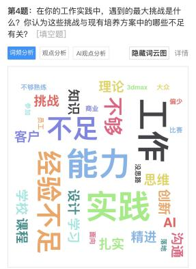 師生交流 共創(chuàng)智繪未來——數(shù)智時(shí)代下視覺傳達(dá)育人新體系