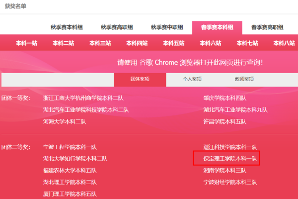 【喜訊盈門，榮耀綻放】我院兩支隊伍在第十四屆 POCIB 全國外貿(mào)從業(yè)能力大賽（春季賽）中再創(chuàng)佳績