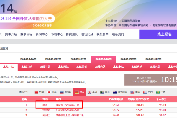 【喜訊盈門，榮耀綻放】我院兩支隊伍在第十四屆 POCIB 全國外貿(mào)從業(yè)能力大賽（春季賽）中再創(chuàng)佳績