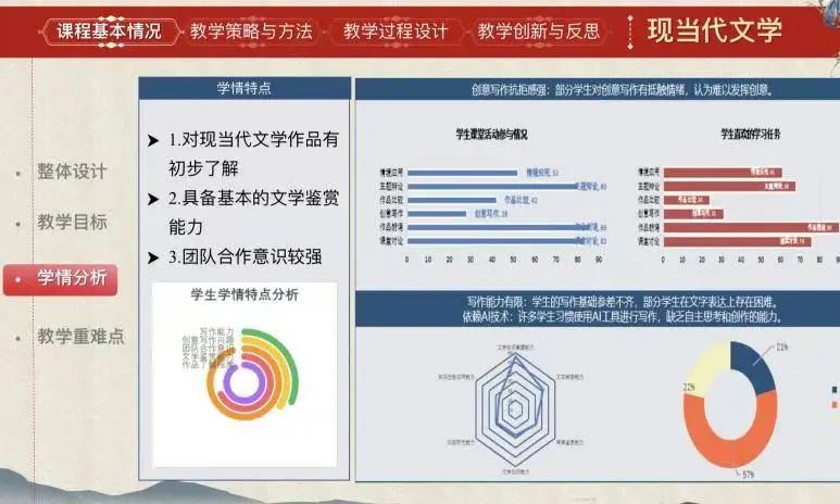 智教啟新程，匠心鑄優(yōu)課