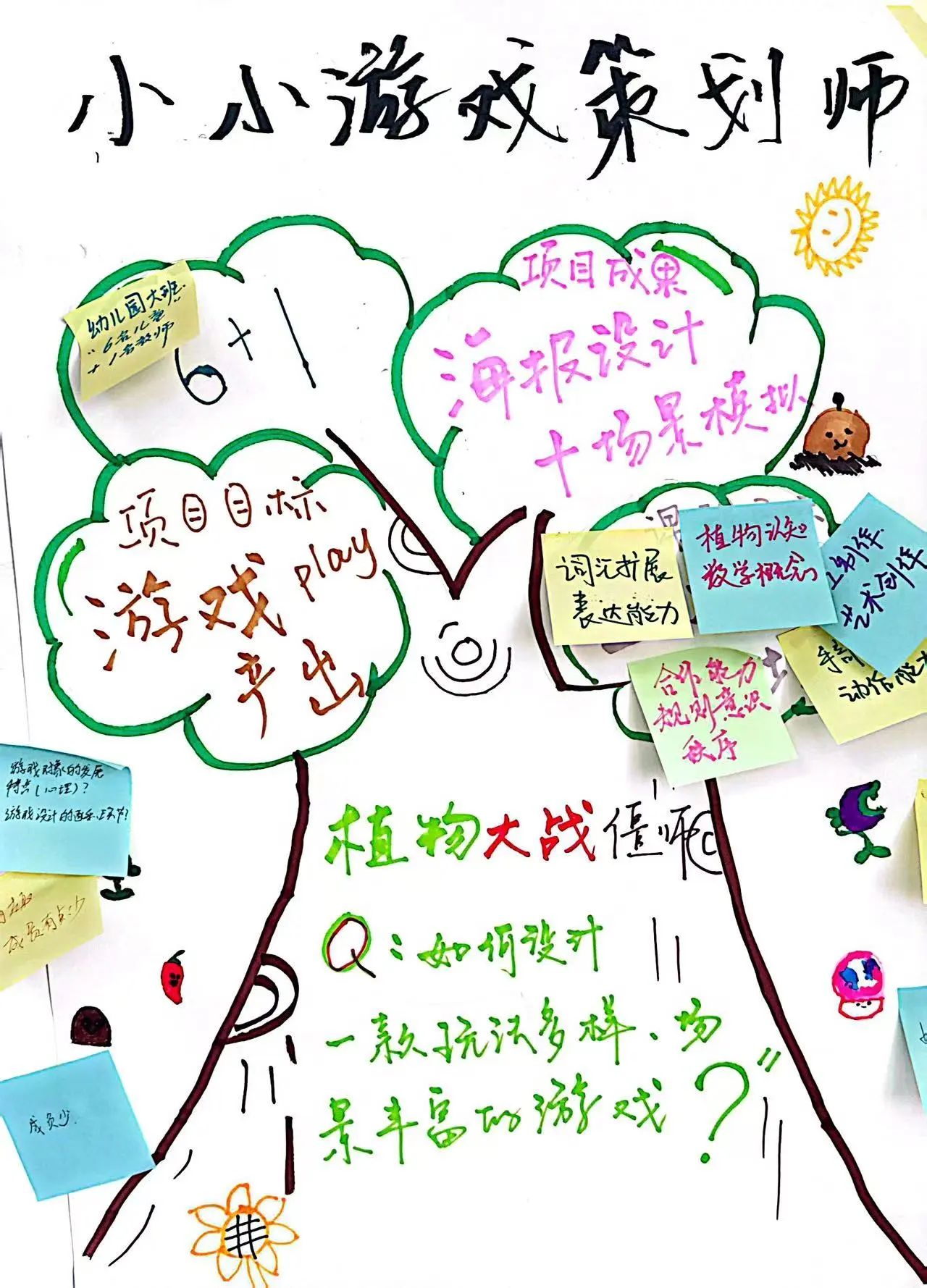 探路PBL：解碼項(xiàng)目式學(xué)習(xí)的創(chuàng)新教學(xué)密鑰