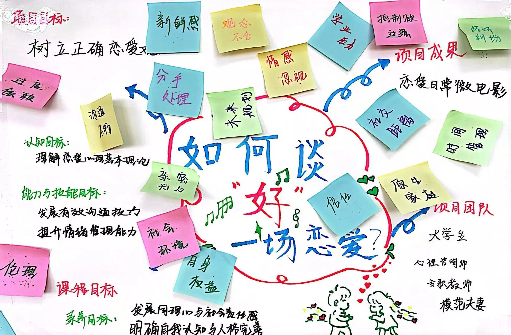 探路PBL：解碼項(xiàng)目式學(xué)習(xí)的創(chuàng)新教學(xué)密鑰
