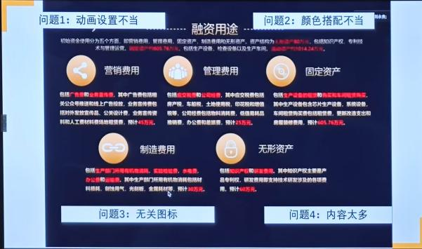 【破圈吧！教育人】從課堂到路演臺(tái)，這場(chǎng)培訓(xùn)會(huì)教你“玩轉(zhuǎn)”雙創(chuàng)賽！