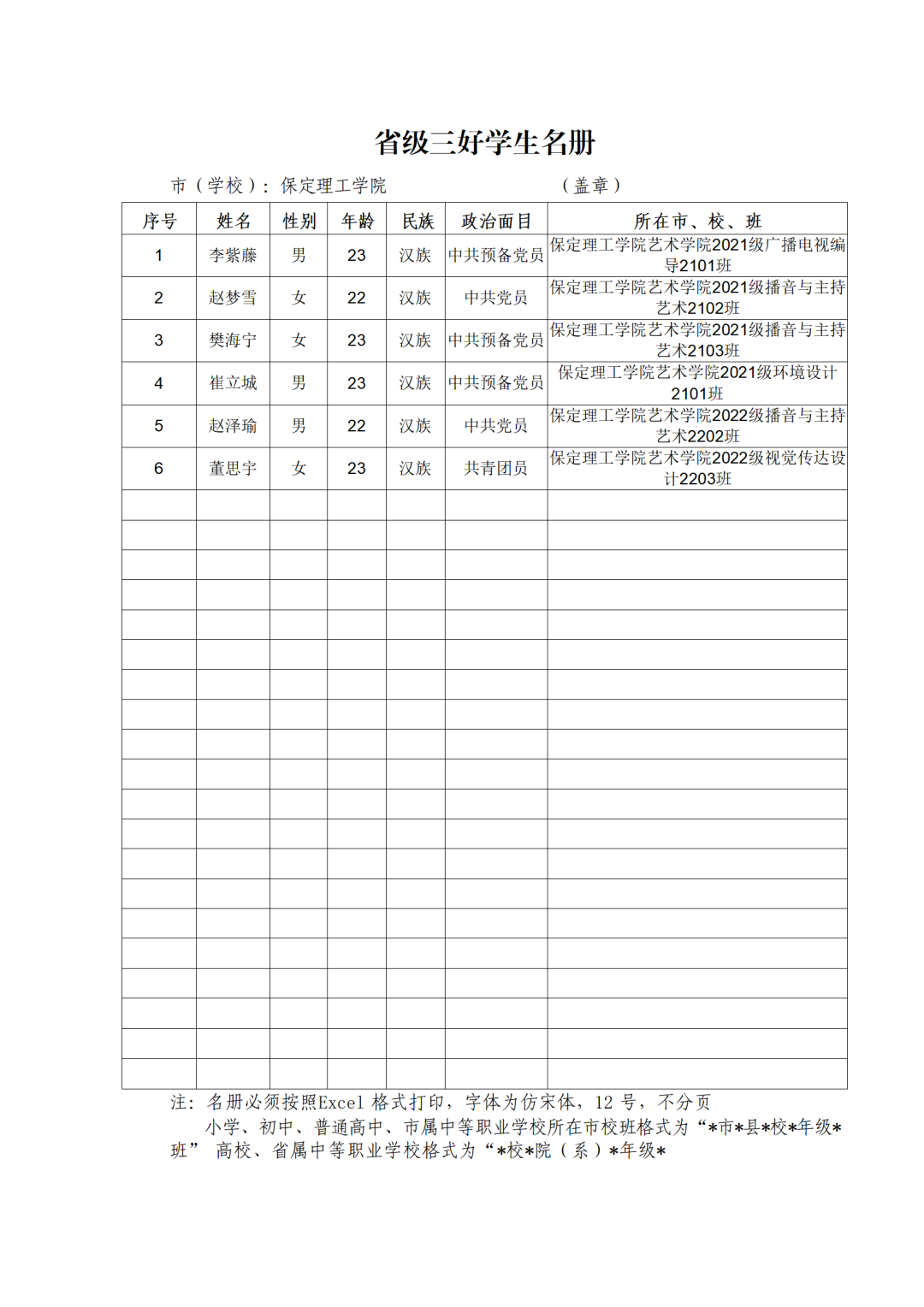省級優(yōu)秀學(xué)生干部、省級三好學(xué)生“結(jié)果公示