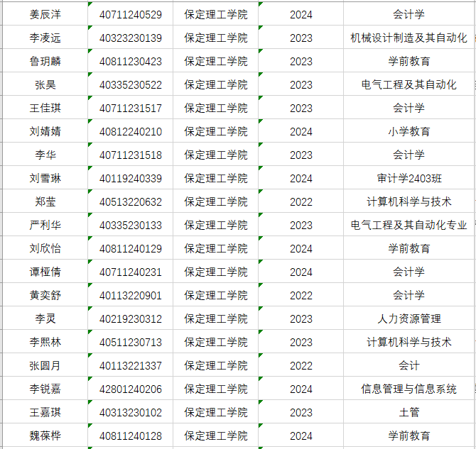 保定理工學(xué)院成功舉辦第五屆“外教社·詞達(dá)人杯”全國(guó)大學(xué)生英語(yǔ)詞匯能力大賽
