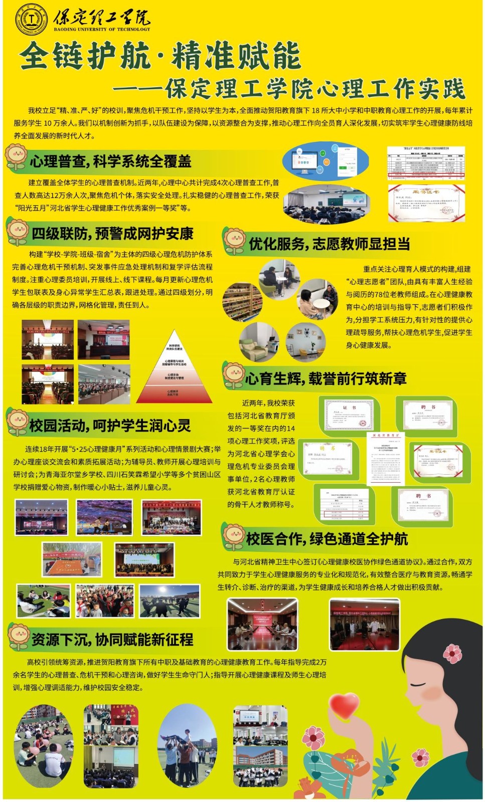 保定理工學院遴選為 全國學生心理健康宣傳教育月主題推進活動暨河北省學生心理健康宣傳教月啟動儀式 展示學校