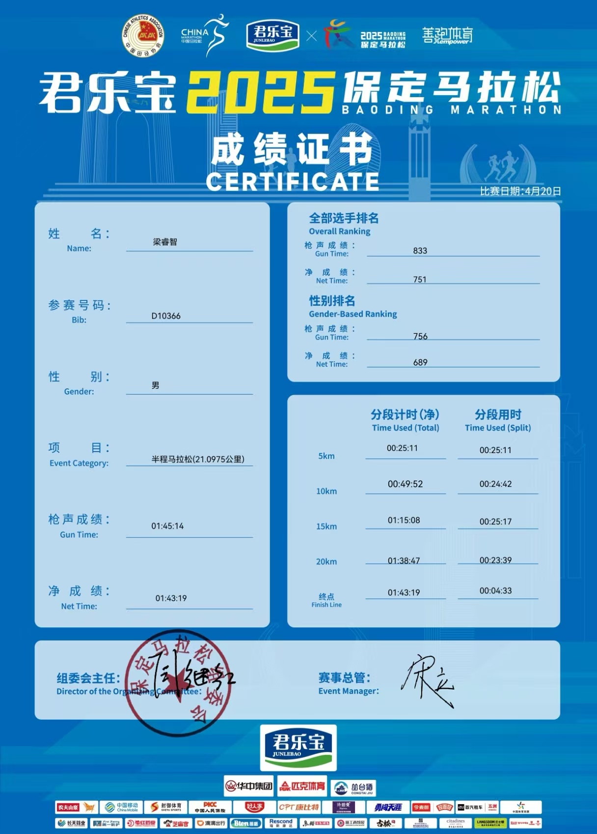 喜報(bào)|我校學(xué)子在君樂(lè)寶2025馬拉松比賽中斬獲佳績(jī)