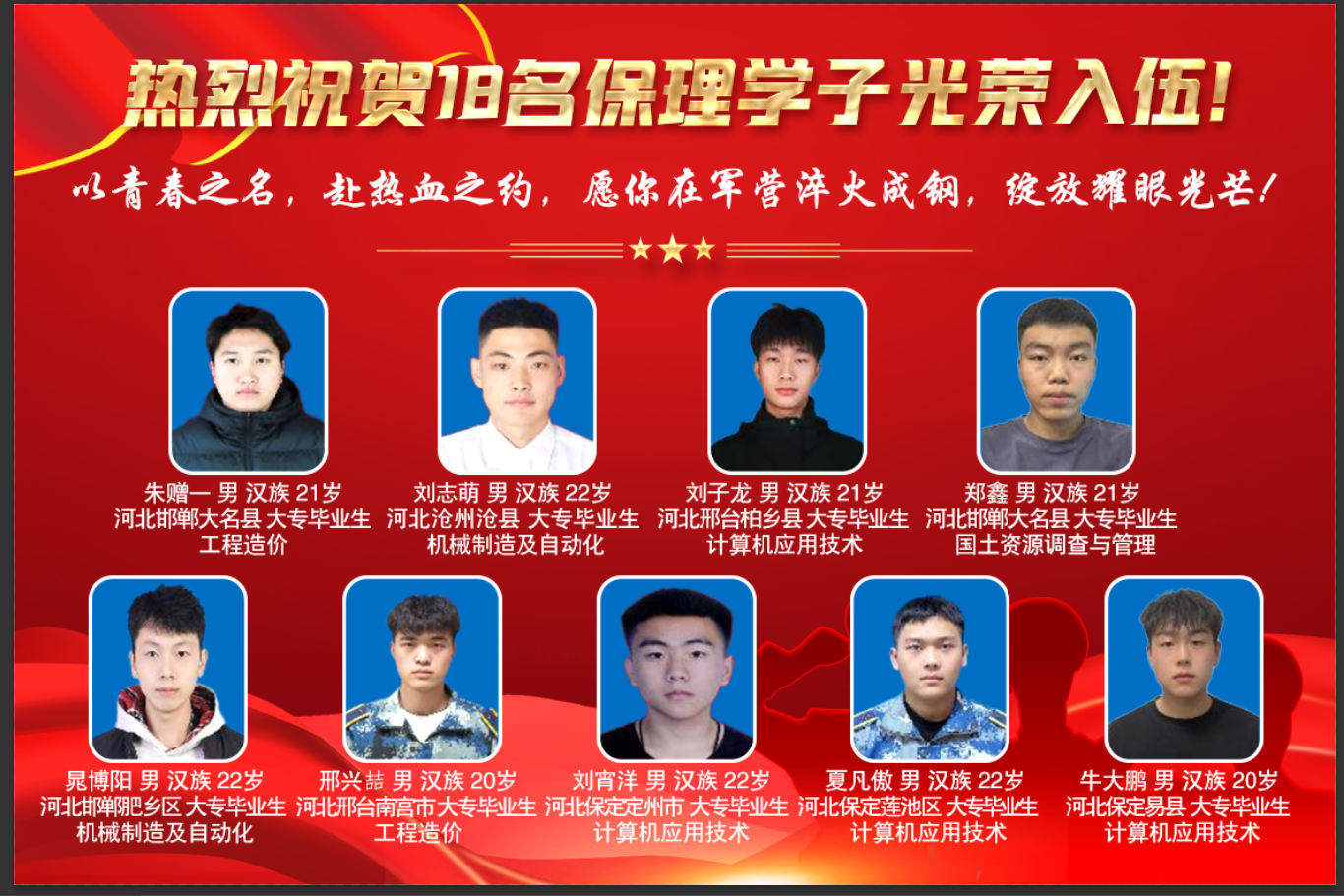 喜報(bào)!青春筑夢軍營 熱血書寫擔(dān)當(dāng) 保理學(xué)工處保定理工學(xué)院學(xué)工處 ? ? 2025年05月27日 20:03 ?