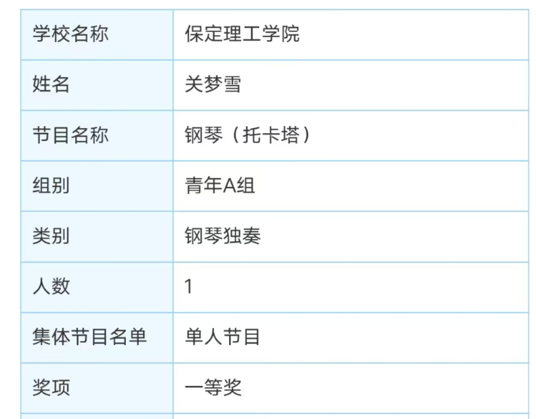 保定理工學(xué)院||教育學(xué)院||“繁花舞動(dòng)，國韻傳承”：教育學(xué)子在“永遠(yuǎn)跟黨走”主題教育活動(dòng)中榮獲佳績