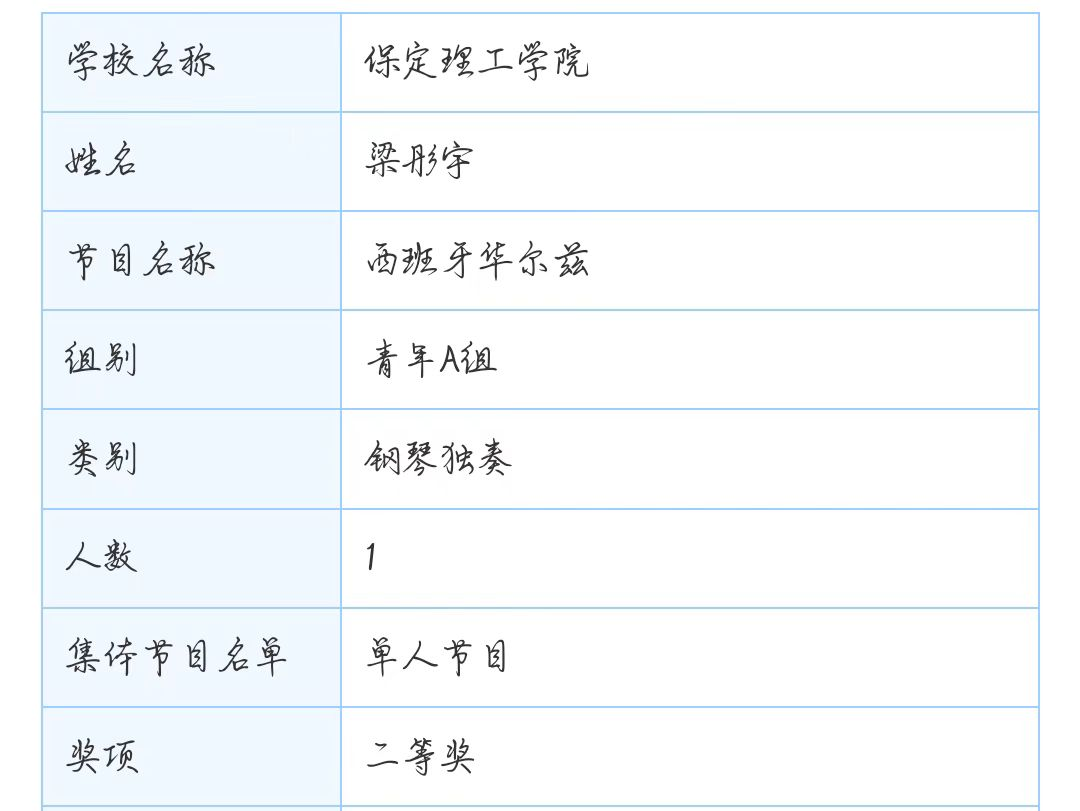 保定理工學(xué)院||教育學(xué)院||“繁花舞動(dòng)，國韻傳承”：教育學(xué)子在“永遠(yuǎn)跟黨走”主題教育活動(dòng)中榮獲佳績