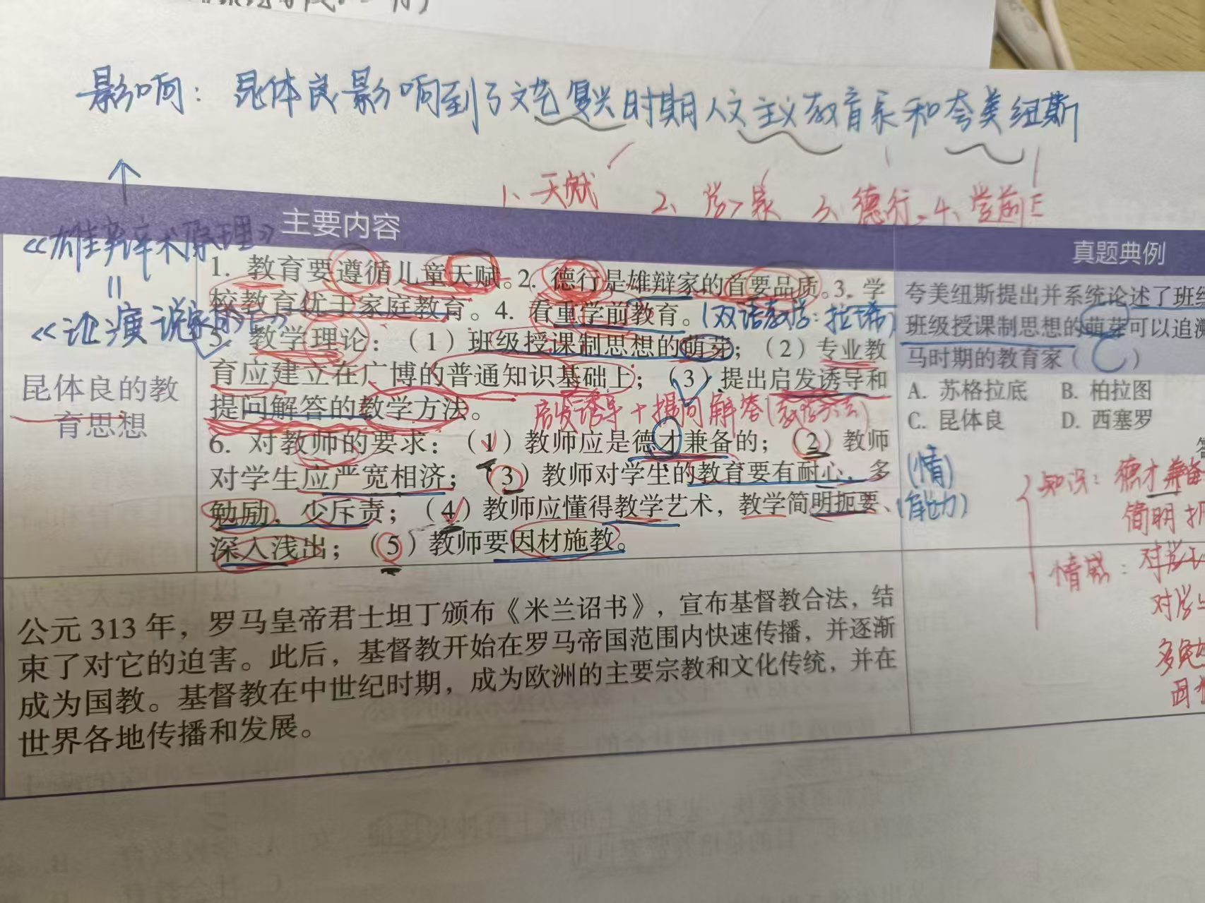 保定理工學(xué)院‖教育學(xué)院‖研路星火引航者，榜樣輝光映征程（五） 澆育滿桃李 澆育滿桃李     2025年06月03日 15:09