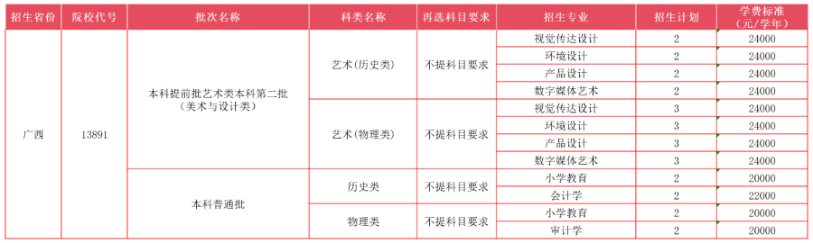 廣西